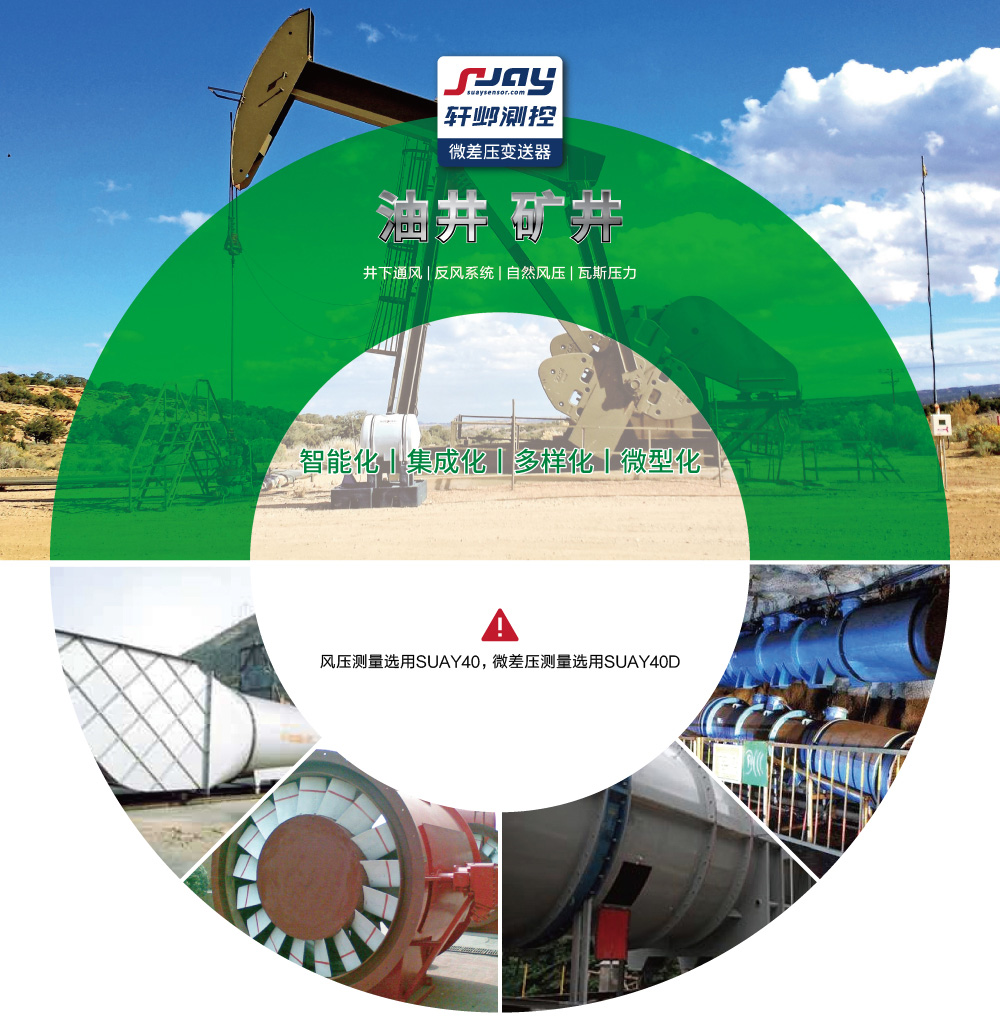 油井、礦井（井下通風、反風系統、自然風壓、瓦斯壓力）