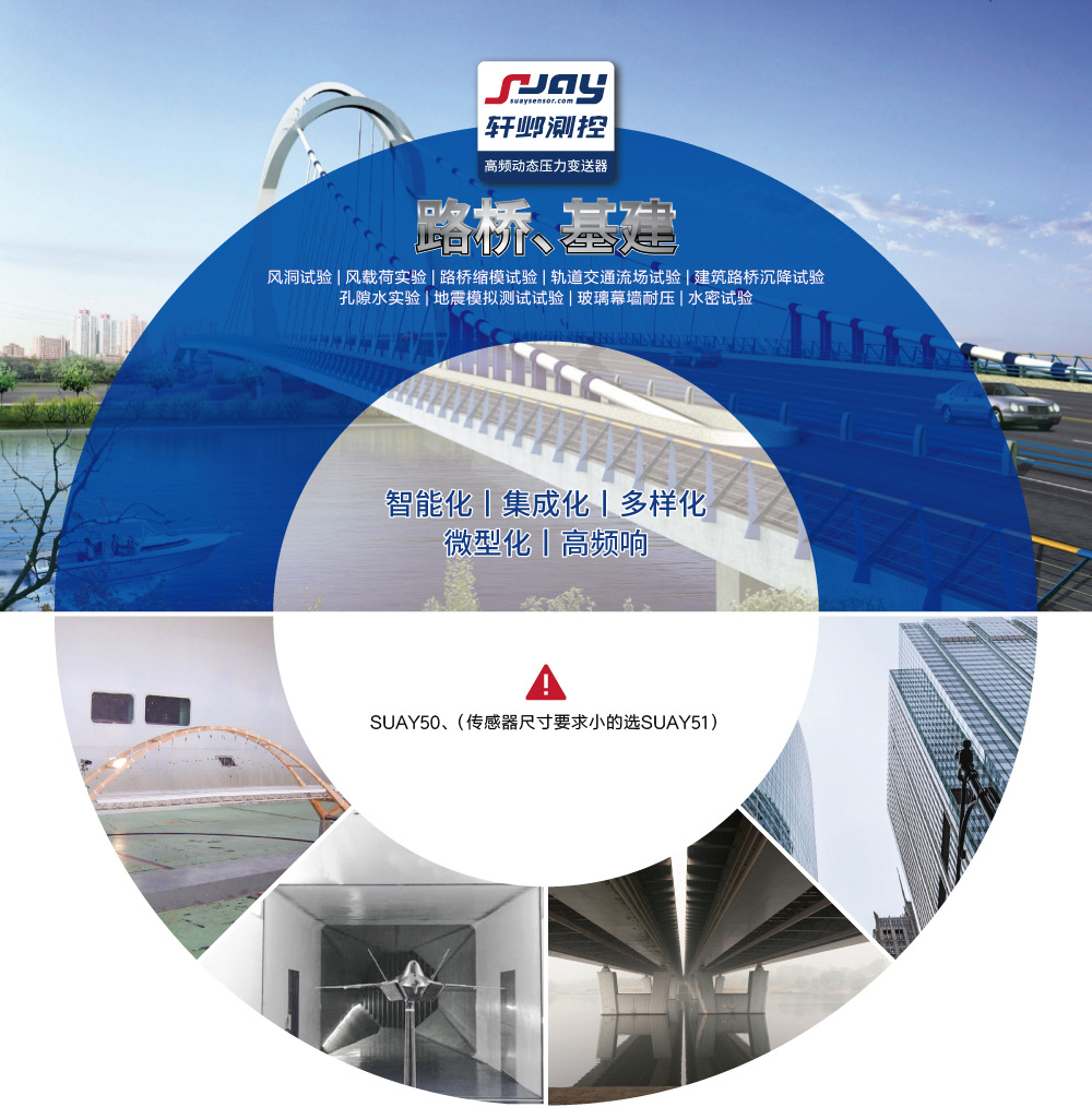 路橋基建（風洞試驗、風載荷實驗、路橋縮模試驗、軌道交通試驗）