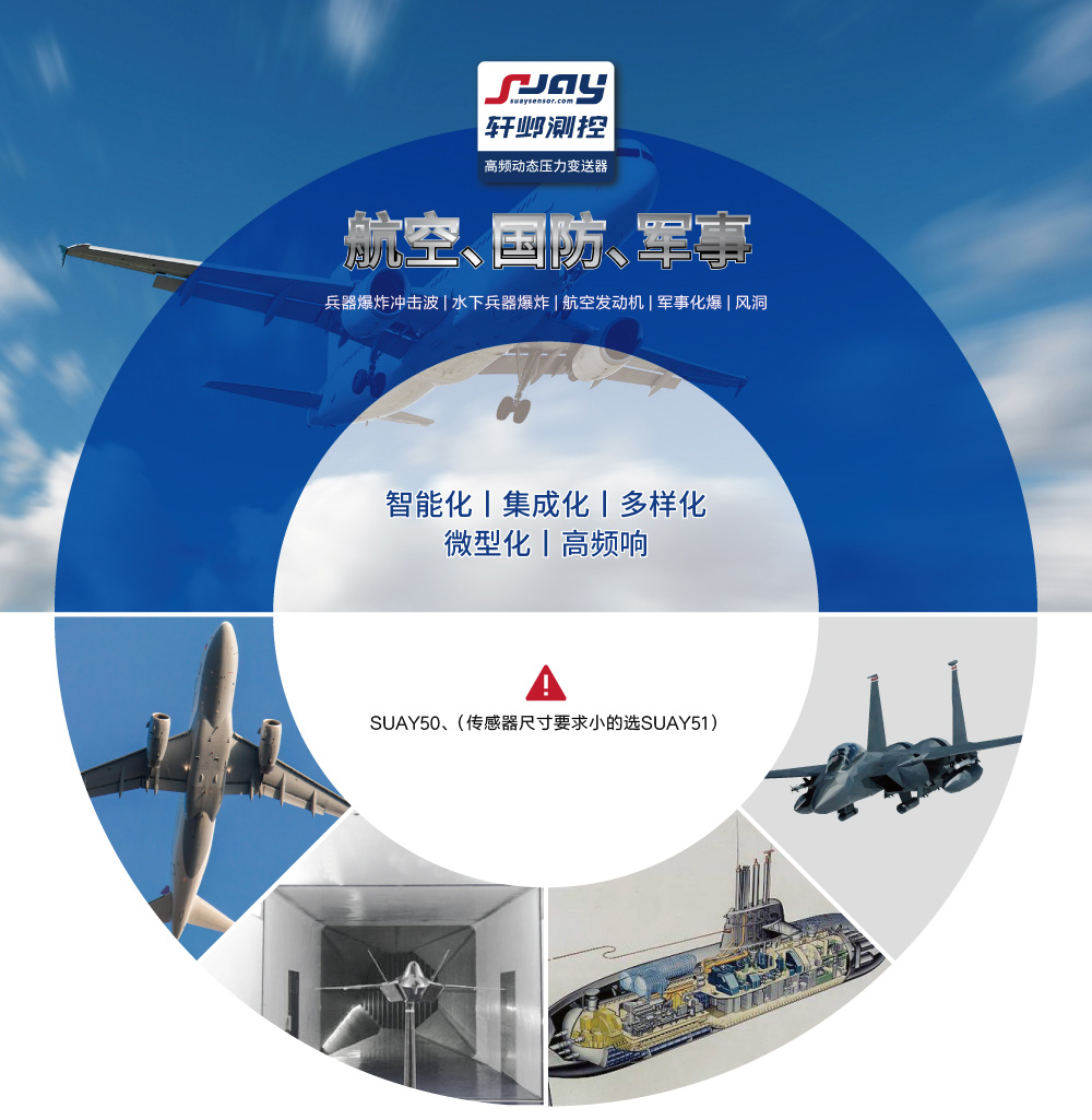 航空國防軍事（兵器爆炸沖擊波、水下兵器爆炸、航空發動機、軍事化爆）